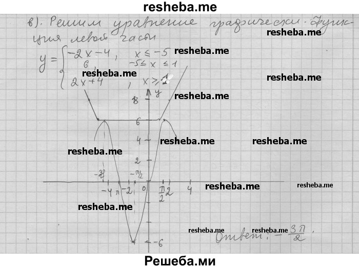     ГДЗ (Решебник) по
    алгебре    11 класс
                Никольский С. М.
     /        задача для повторения / 147
    (продолжение 3)
    