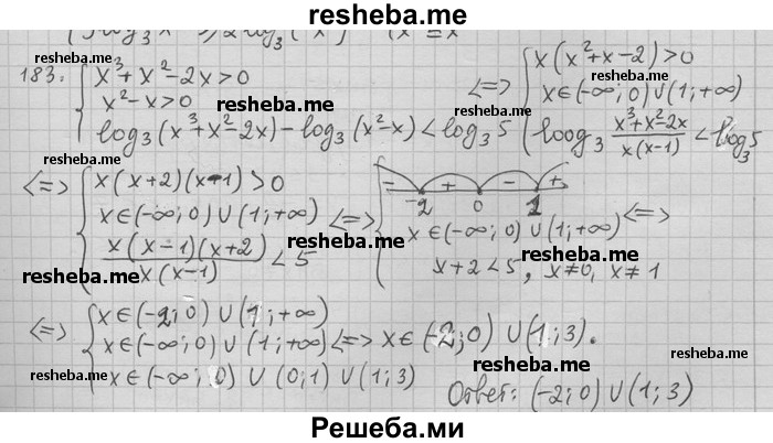     ГДЗ (Решебник) по
    алгебре    11 класс
                Никольский С. М.
     /        задача для повторения / 183
    (продолжение 2)
    