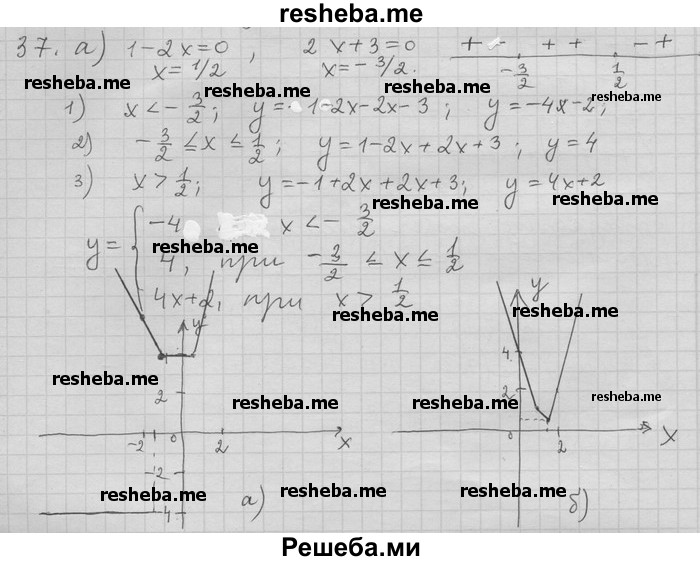     ГДЗ (Решебник) по
    алгебре    11 класс
                Никольский С. М.
     /        задача для повторения / 37
    (продолжение 2)
    