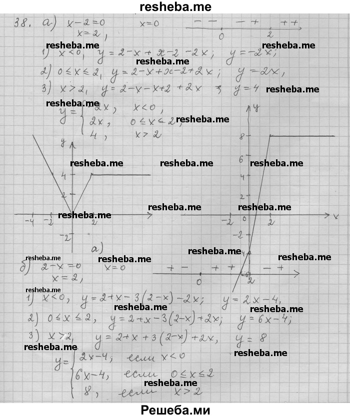     ГДЗ (Решебник) по
    алгебре    11 класс
                Никольский С. М.
     /        задача для повторения / 38
    (продолжение 2)
    