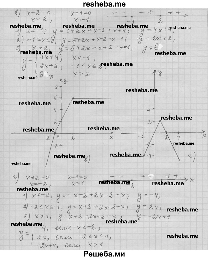     ГДЗ (Решебник) по
    алгебре    11 класс
                Никольский С. М.
     /        задача для повторения / 38
    (продолжение 3)
    