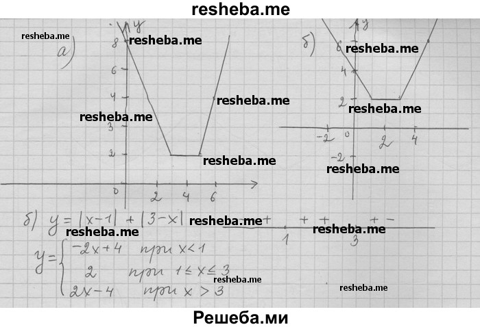     ГДЗ (Решебник) по
    алгебре    11 класс
                Никольский С. М.
     /        задача для повторения / 39
    (продолжение 3)
    