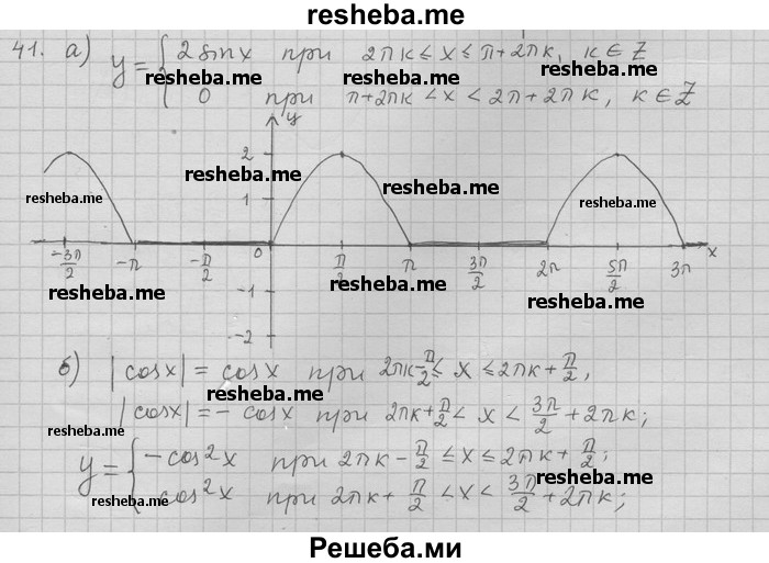     ГДЗ (Решебник) по
    алгебре    11 класс
                Никольский С. М.
     /        задача для повторения / 41
    (продолжение 2)
    