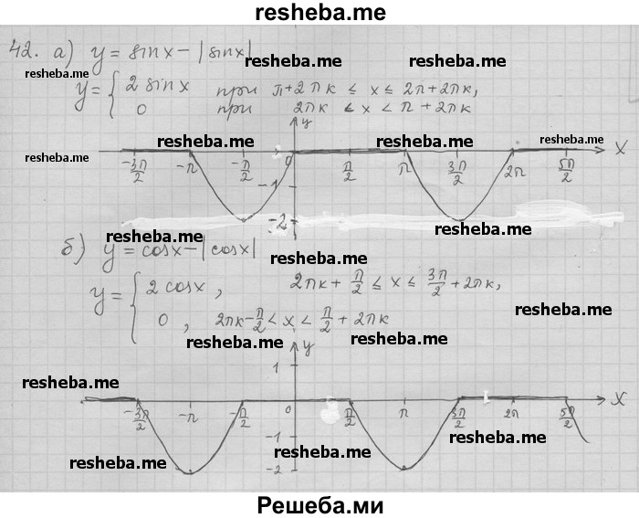     ГДЗ (Решебник) по
    алгебре    11 класс
                Никольский С. М.
     /        задача для повторения / 42
    (продолжение 2)
    