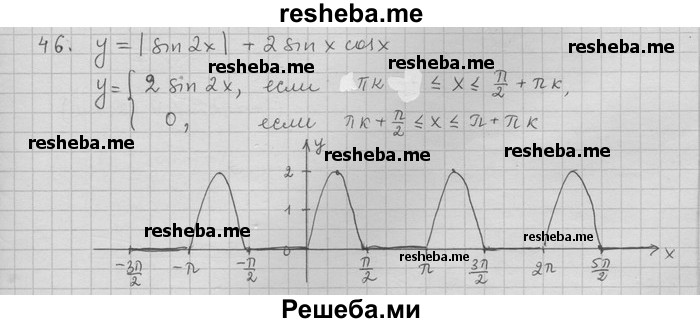     ГДЗ (Решебник) по
    алгебре    11 класс
                Никольский С. М.
     /        задача для повторения / 46
    (продолжение 2)
    
