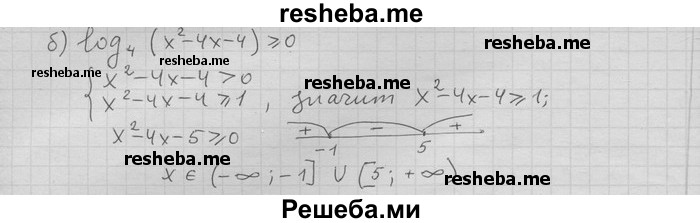     ГДЗ (Решебник) по
    алгебре    11 класс
                Никольский С. М.
     /        задача для повторения / 54
    (продолжение 3)
    