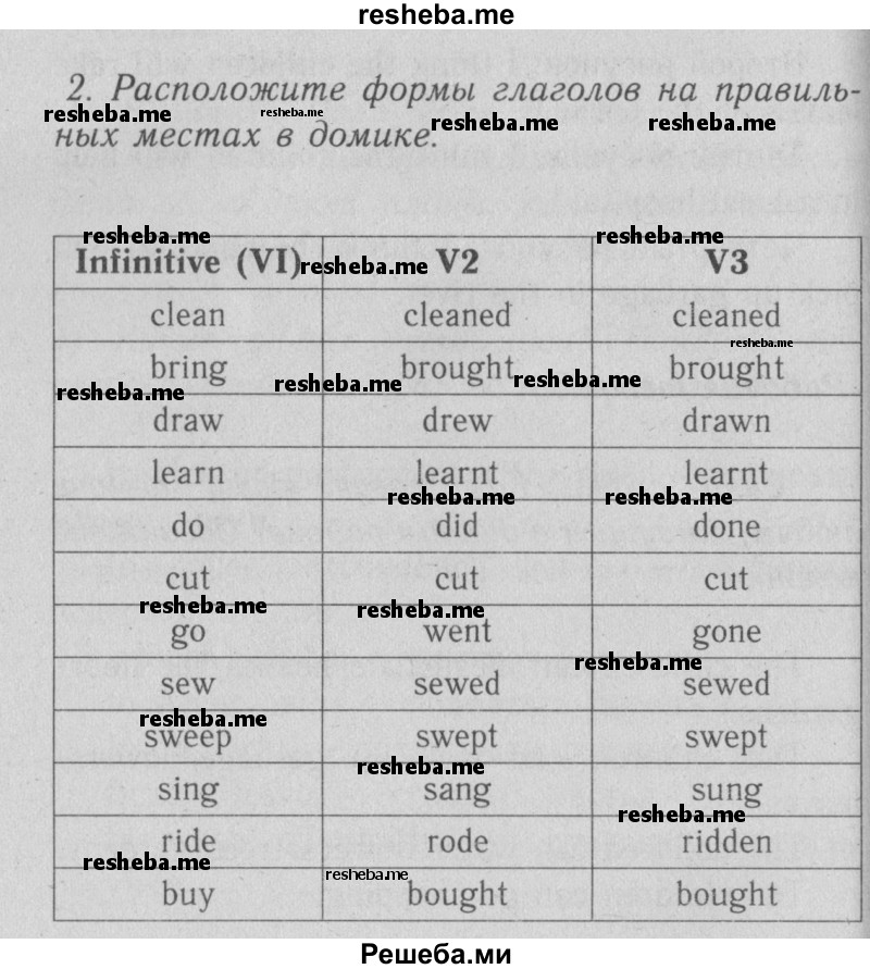     ГДЗ (Решебник №2 2013) по
    английскому языку    5 класс
            (рабочая тетрадь )            Кузовлев В. П.
     /        unit 3 / lesson 1 / 2
    (продолжение 2)
    