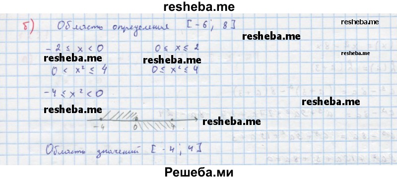    ГДЗ (Решебник к учебнику 2018) по
    алгебре    8 класс
                Ю.Н. Макарычев
     /        упражнение / 1223
    (продолжение 3)
    