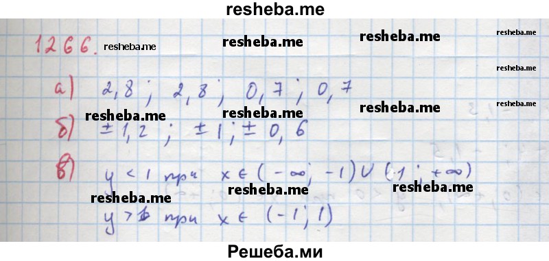     ГДЗ (Решебник к учебнику 2018) по
    алгебре    8 класс
                Ю.Н. Макарычев
     /        упражнение / 1266
    (продолжение 2)
    