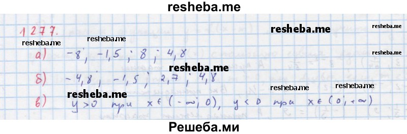     ГДЗ (Решебник к учебнику 2018) по
    алгебре    8 класс
                Ю.Н. Макарычев
     /        упражнение / 1277
    (продолжение 2)
    