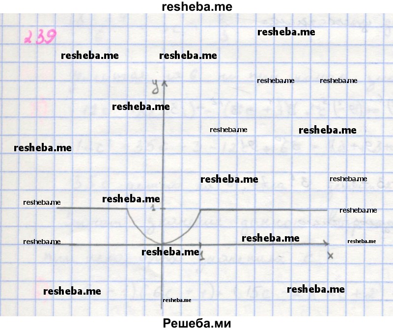     ГДЗ (Решебник к учебнику 2018) по
    алгебре    8 класс
                Ю.Н. Макарычев
     /        упражнение / 239
    (продолжение 2)
    