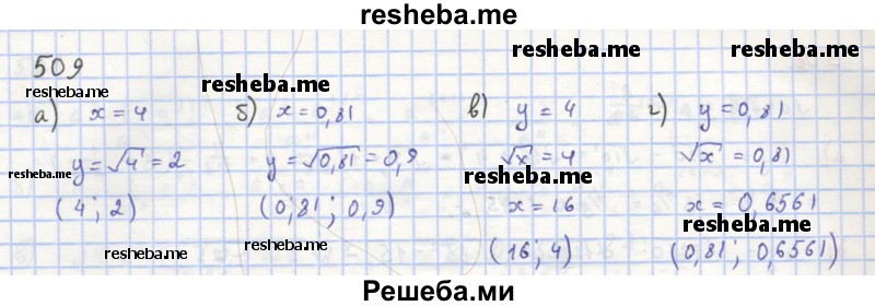     ГДЗ (Решебник к учебнику 2018) по
    алгебре    8 класс
                Ю.Н. Макарычев
     /        упражнение / 509
    (продолжение 2)
    