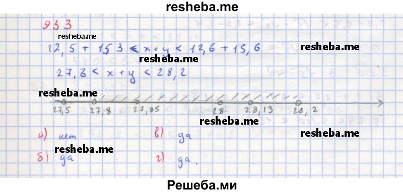     ГДЗ (Решебник к учебнику 2018) по
    алгебре    8 класс
                Ю.Н. Макарычев
     /        упражнение / 933
    (продолжение 2)
    