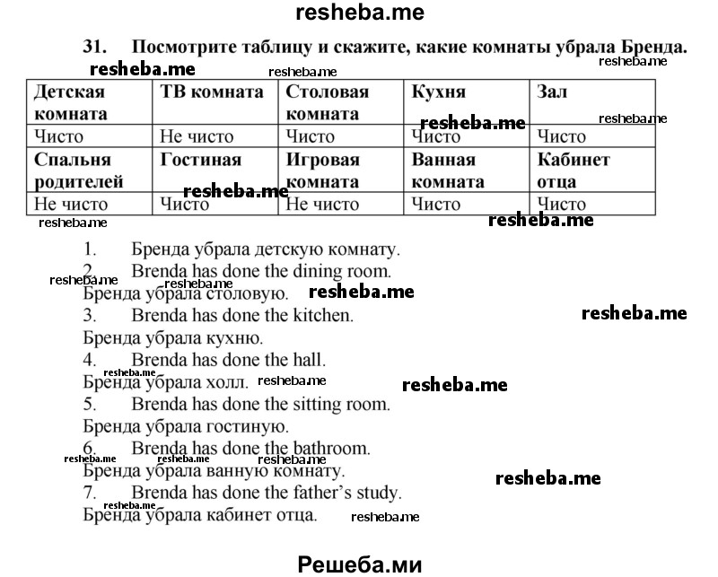     ГДЗ (Решебник) по
    английскому языку    7 класс
            (рабочая тетрадь rainbow)            Афанасьева О. В.
     /        страница № / 56
    (продолжение 2)
    