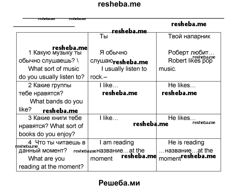 Английский язык 8 вербицкой. Английский язык 8 класс Вербицкая. Английский язык 8 класс Вербицкая стр 7 номер 12. Английский язык forward 8 класс стр 7.