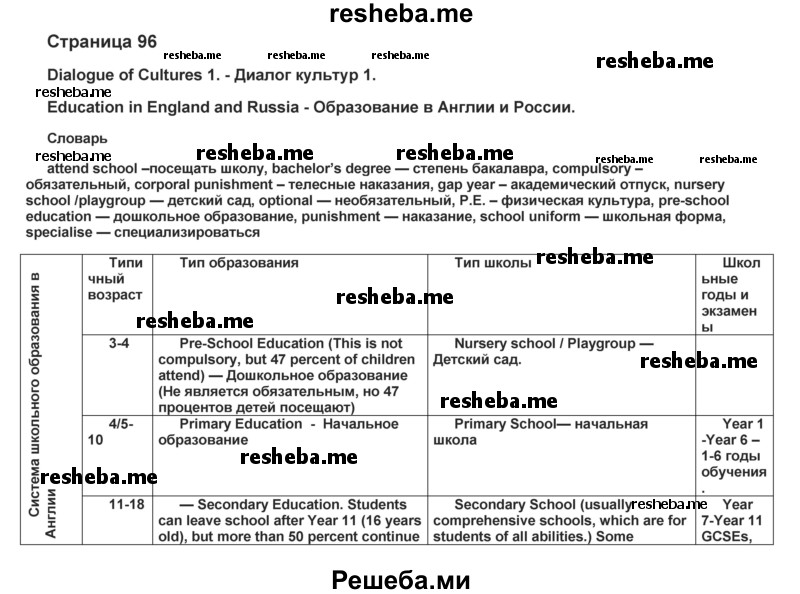     ГДЗ (Решебник) по
    английскому языку    8 класс
            (forward)            Вербицкая М.В.
     /        страница / 96
    (продолжение 2)
    