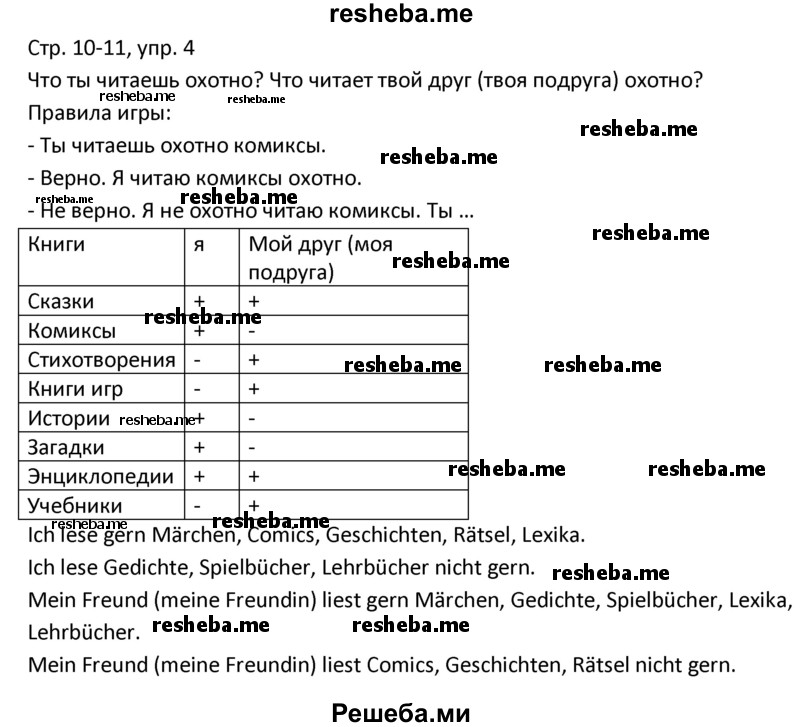     ГДЗ (Решебник) по
    немецкому языку    4 класс
            (рабочая тетрадь)            Гальскова Н.Д.
     /        страница / 11
    (продолжение 2)
    