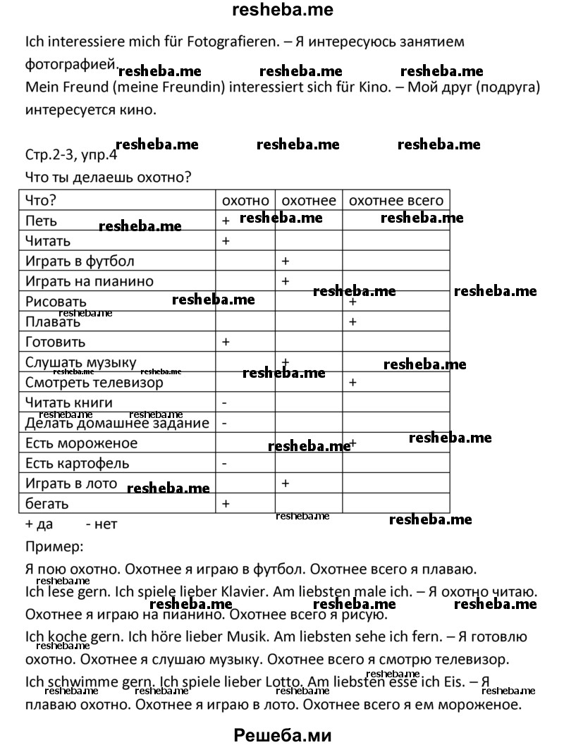     ГДЗ (Решебник) по
    немецкому языку    4 класс
            (рабочая тетрадь)            Гальскова Н.Д.
     /        страница / 2
    (продолжение 3)
    