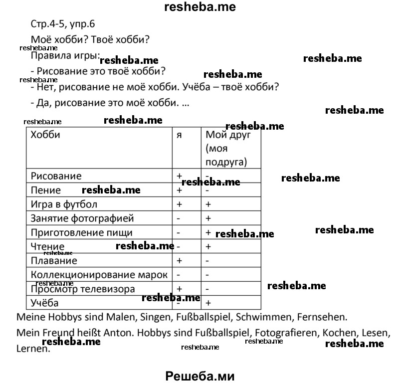     ГДЗ (Решебник) по
    немецкому языку    4 класс
            (рабочая тетрадь)            Гальскова Н.Д.
     /        страница / 4
    (продолжение 2)
    