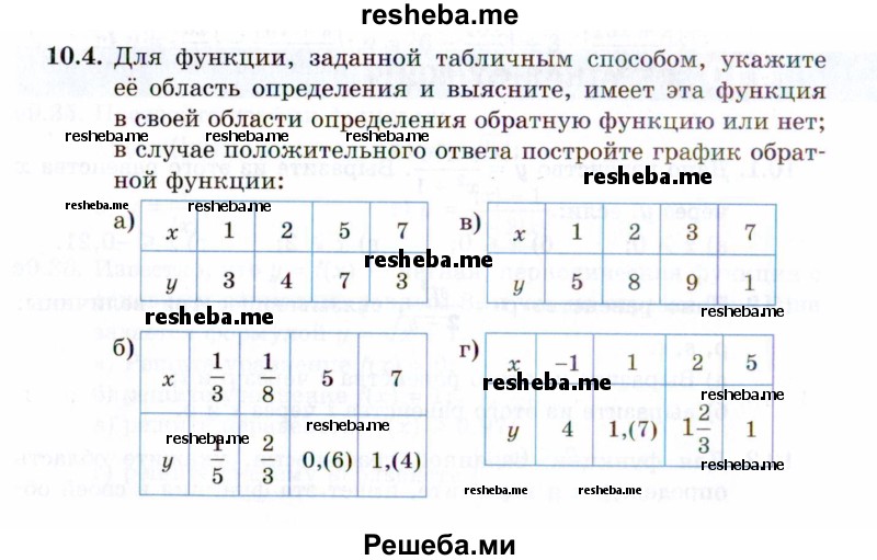     ГДЗ (Задачник 2021) по
    алгебре    10 класс
            (Учебник, Задачник)            Мордкович А.Г.
     /        §10 / 10.4
    (продолжение 2)
    