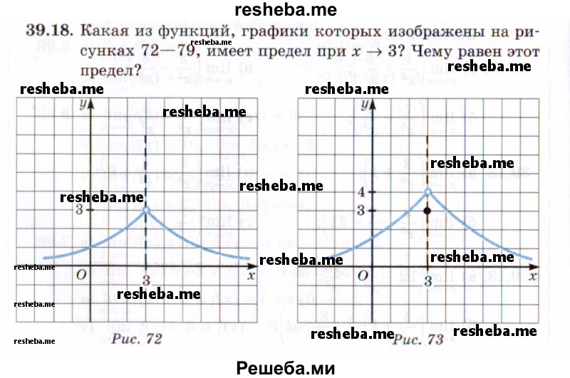     ГДЗ (Задачник 2021) по
    алгебре    10 класс
            (Учебник, Задачник)            Мордкович А.Г.
     /        §39 / 39.18
    (продолжение 2)
    