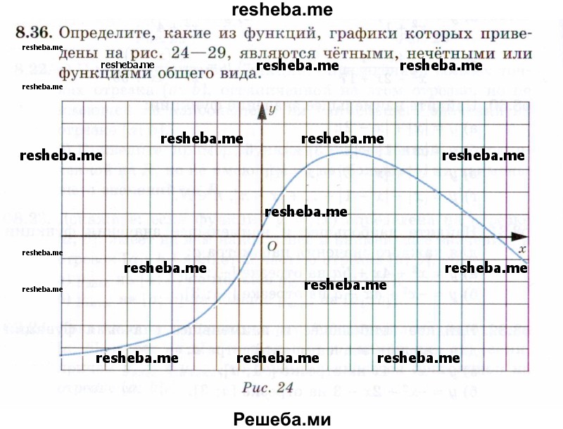     ГДЗ (Задачник 2021) по
    алгебре    10 класс
            (Учебник, Задачник)            Мордкович А.Г.
     /        §8 / 8.36
    (продолжение 2)
    