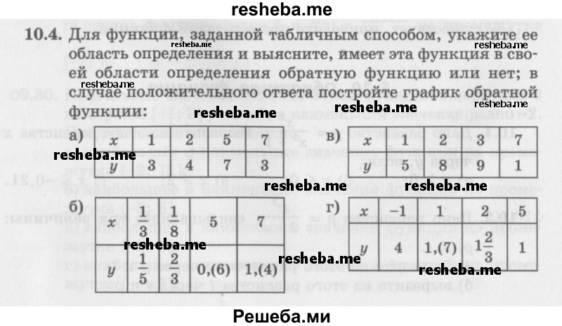     ГДЗ (Задачник 2016) по
    алгебре    10 класс
            (Учебник, Задачник)            Мордкович А.Г.
     /        §10 / 10.4
    (продолжение 2)
    