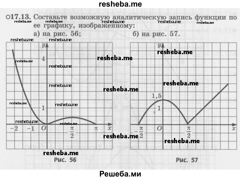     ГДЗ (Задачник 2016) по
    алгебре    10 класс
            (Учебник, Задачник)            Мордкович А.Г.
     /        §17 / 17.13
    (продолжение 2)
    