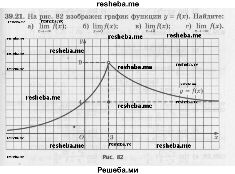     ГДЗ (Задачник 2016) по
    алгебре    10 класс
            (Учебник, Задачник)            Мордкович А.Г.
     /        §39 / 39.21
    (продолжение 2)
    