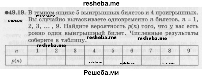     ГДЗ (Задачник 2016) по
    алгебре    10 класс
            (Учебник, Задачник)            Мордкович А.Г.
     /        §49 / 49.19
    (продолжение 2)
    