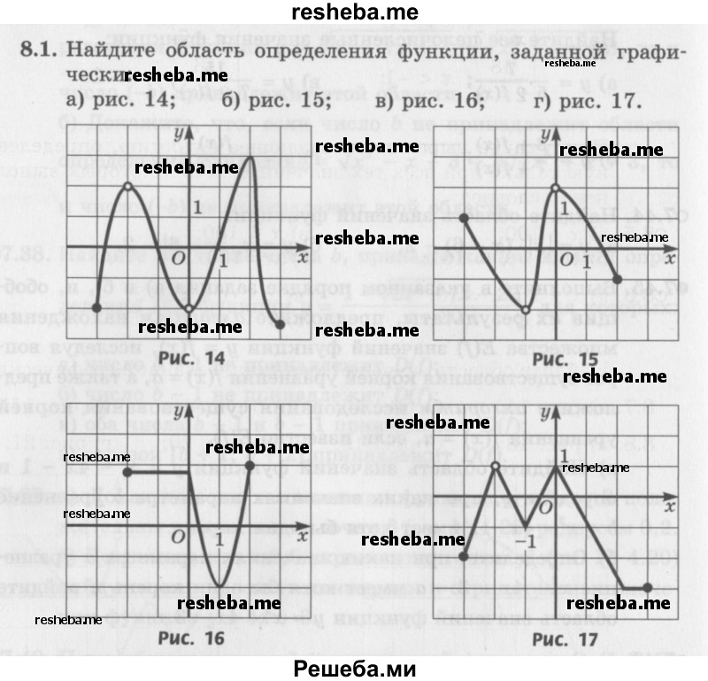     ГДЗ (Задачник 2016) по
    алгебре    10 класс
            (Учебник, Задачник)            Мордкович А.Г.
     /        §8 / 8.1
    (продолжение 2)
    