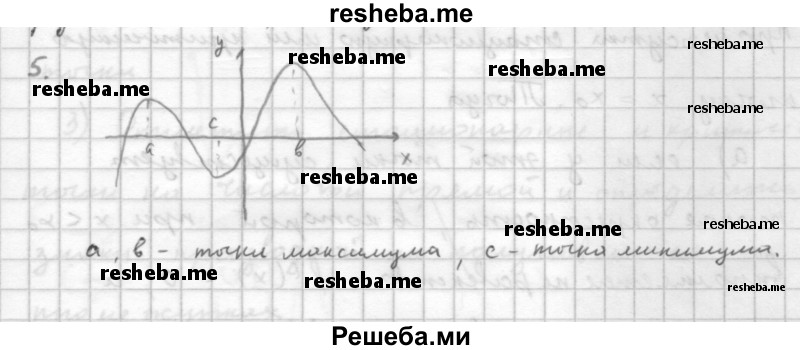     ГДЗ (Решебник к учебнику 2016) по
    алгебре    10 класс
            (Учебник, Задачник)            Мордкович А.Г.
     /        §44 / 44.5
    (продолжение 2)
    