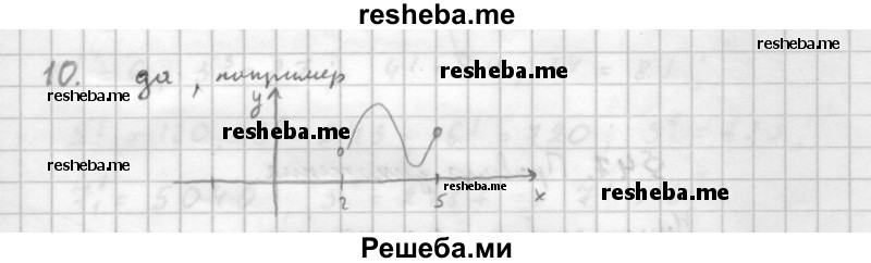     ГДЗ (Решебник к учебнику 2016) по
    алгебре    10 класс
            (Учебник, Задачник)            Мордкович А.Г.
     /        §46 / 46.10
    (продолжение 2)
    