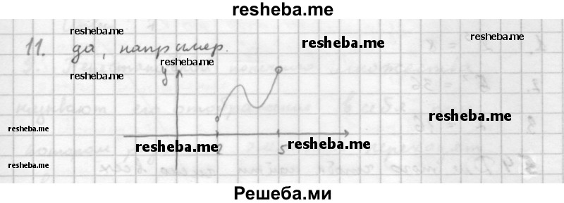     ГДЗ (Решебник к учебнику 2016) по
    алгебре    10 класс
            (Учебник, Задачник)            Мордкович А.Г.
     /        §46 / 46.11
    (продолжение 2)
    