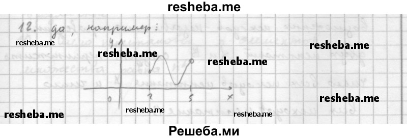     ГДЗ (Решебник к учебнику 2016) по
    алгебре    10 класс
            (Учебник, Задачник)            Мордкович А.Г.
     /        §46 / 46.12
    (продолжение 2)
    