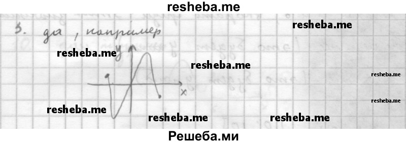     ГДЗ (Решебник к учебнику 2016) по
    алгебре    10 класс
            (Учебник, Задачник)            Мордкович А.Г.
     /        §46 / 46.3
    (продолжение 2)
    