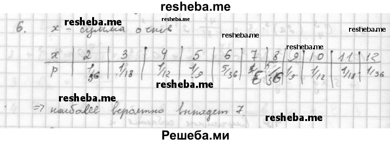     ГДЗ (Решебник к учебнику 2016) по
    алгебре    10 класс
            (Учебник, Задачник)            Мордкович А.Г.
     /        §49 / 49.6
    (продолжение 2)
    