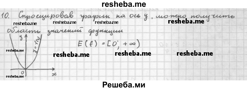     ГДЗ (Решебник к учебнику 2016) по
    алгебре    10 класс
            (Учебник, Задачник)            Мордкович А.Г.
     /        §7 / 7.10
    (продолжение 2)
    