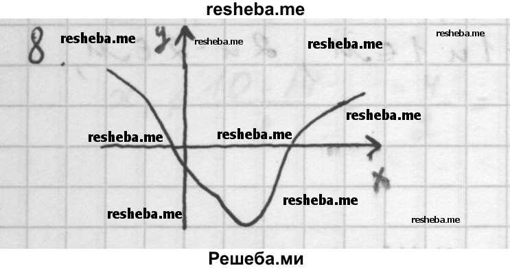     ГДЗ (Решебник к учебнику 2016) по
    алгебре    10 класс
            (Учебник, Задачник)            Мордкович А.Г.
     /        §8 / 8.8
    (продолжение 2)
    