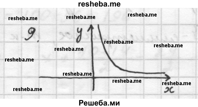     ГДЗ (Решебник к учебнику 2016) по
    алгебре    10 класс
            (Учебник, Задачник)            Мордкович А.Г.
     /        §8 / 8.9
    (продолжение 2)
    