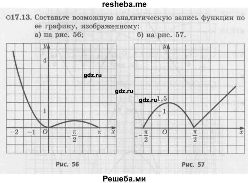     ГДЗ (Учебник) по
    алгебре    10 класс
            (Учебник, Задачник)            Мордкович А.Г.
     /        параграфы / § 17 / 13
    (продолжение 2)
    