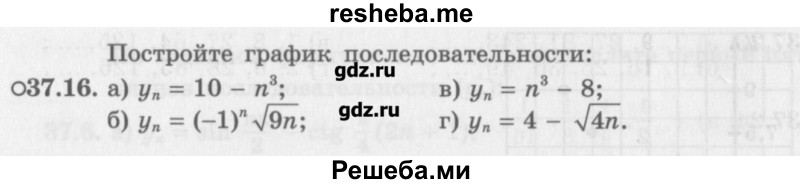     ГДЗ (Учебник) по
    алгебре    10 класс
            (Учебник, Задачник)            Мордкович А.Г.
     /        параграфы / § 37 / 16
    (продолжение 2)
    