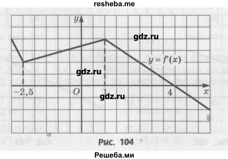     ГДЗ (Учебник) по
    алгебре    10 класс
            (Учебник, Задачник)            Мордкович А.Г.
     /        параграфы / § 44 / 3
    (продолжение 3)
    