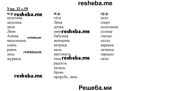     ГДЗ (Решебник 2013) по
    русскому языку    3 класс
                Желтовская Л.Я.
     /        часть 1. страница / 50
    (продолжение 2)
    