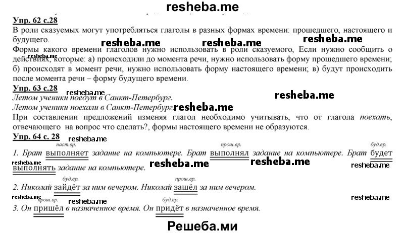     ГДЗ (Решебник 2013) по
    русскому языку    3 класс
                Желтовская Л.Я.
     /        часть 2. страница / 28
    (продолжение 2)
    