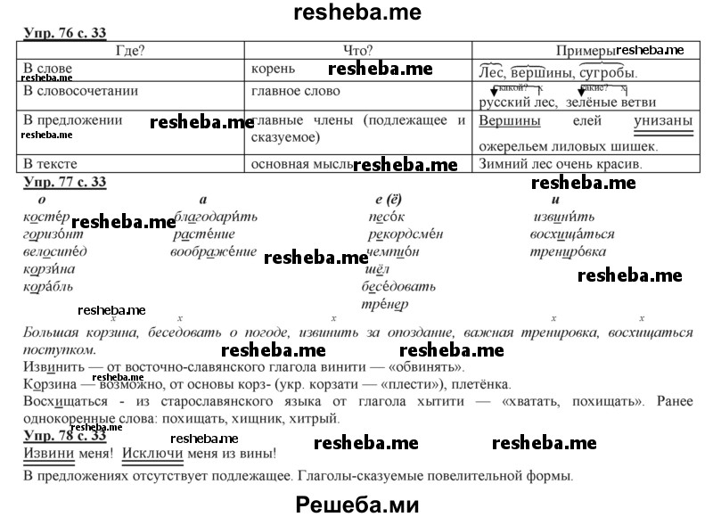     ГДЗ (Решебник 2013) по
    русскому языку    3 класс
                Желтовская Л.Я.
     /        часть 2. страница / 33
    (продолжение 2)
    