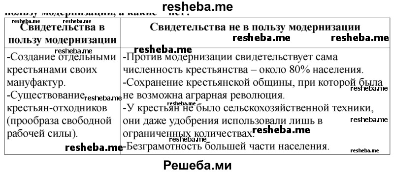 Какие черты в жизни российских крестьян свидетельствовали в пользу модернизации, а какие – нет?