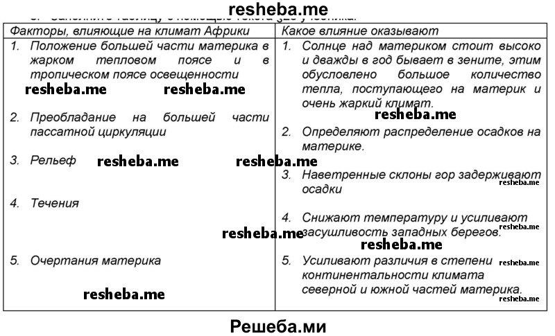 Заполните таблицу с помощью текста §25 учебника