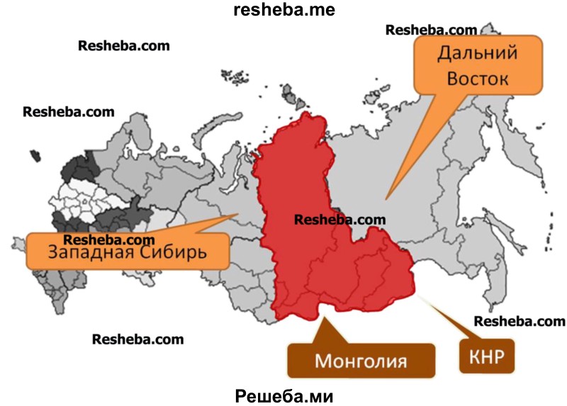 Раскройте особенности географического положения Восточной Сибири в виде схемы