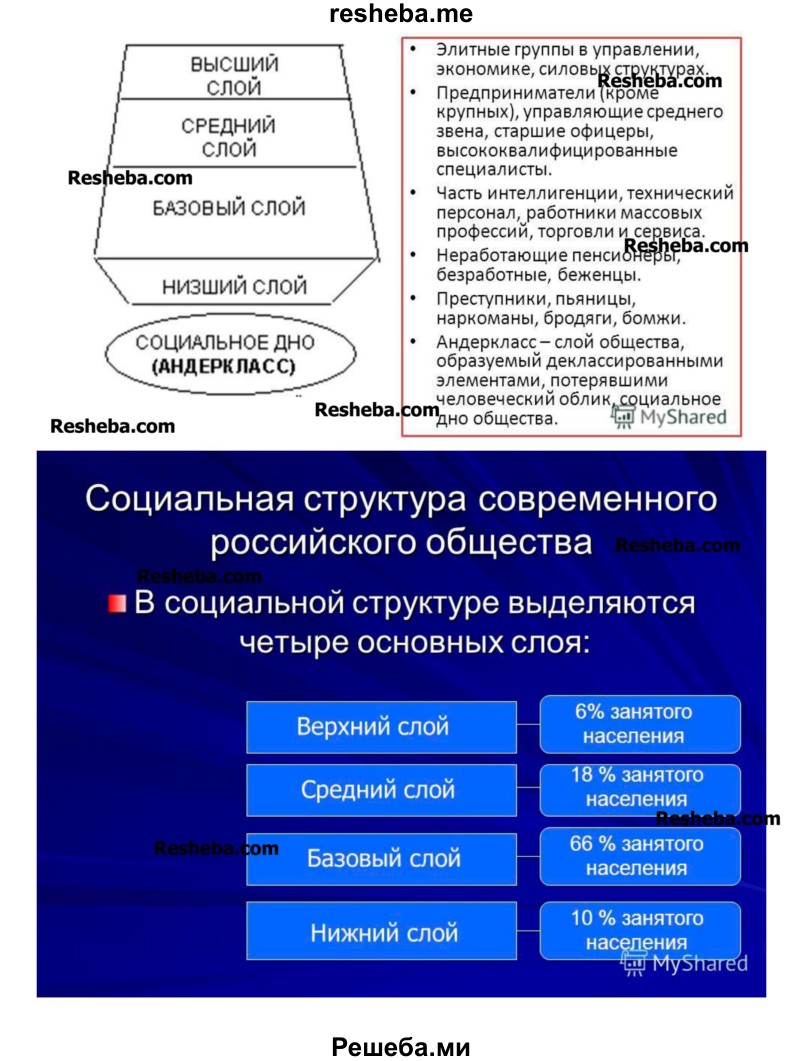 Используя материалы из СМИ, составь таблицу (диаграмму) стратификации современного российского общества.